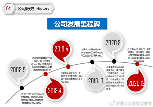 精益六西格玛的道场 舒普生企业管理咨询如何赋能组织卓越