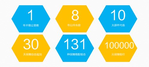 任心选·鉴车大师 以专业见证，为品质助威