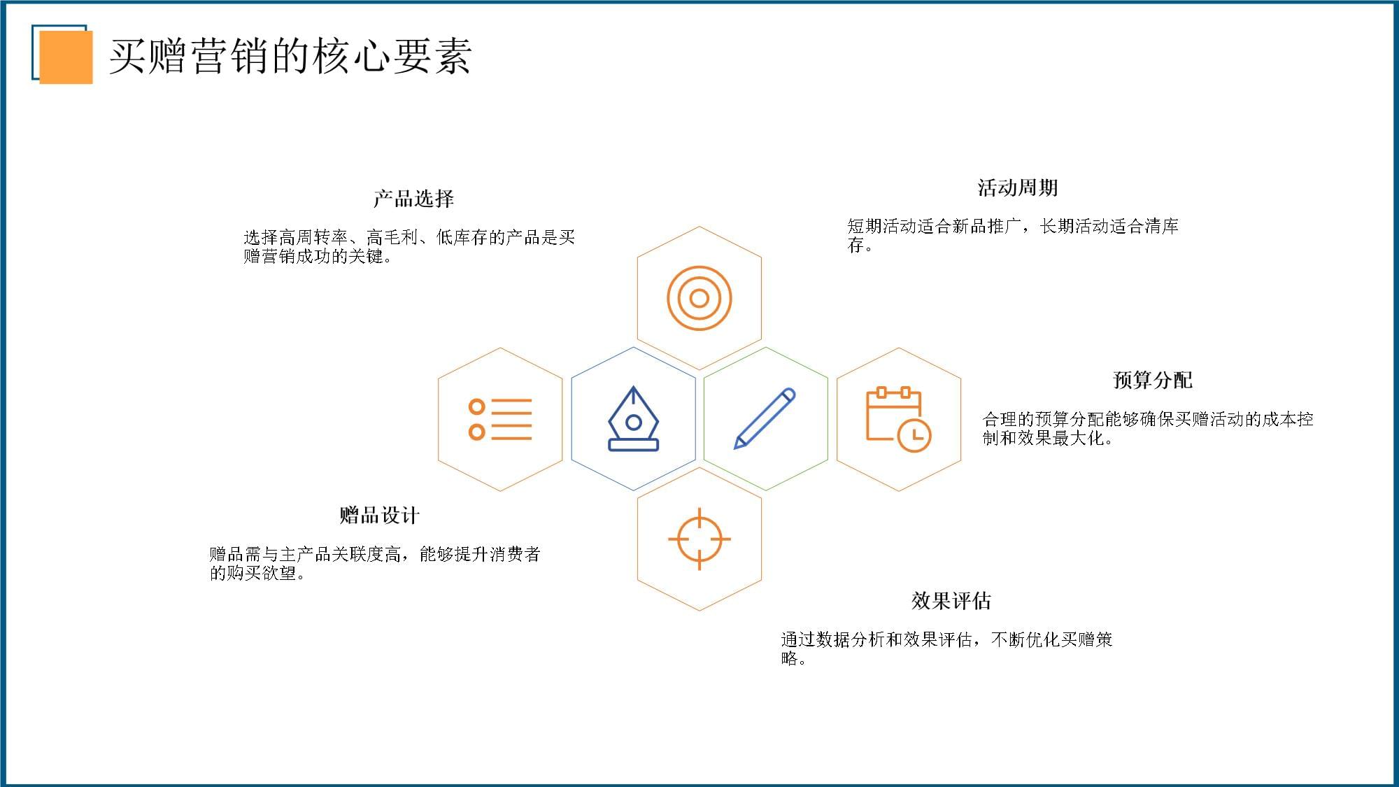 2026年企业买赠营销方案设计与产品销量提升指南